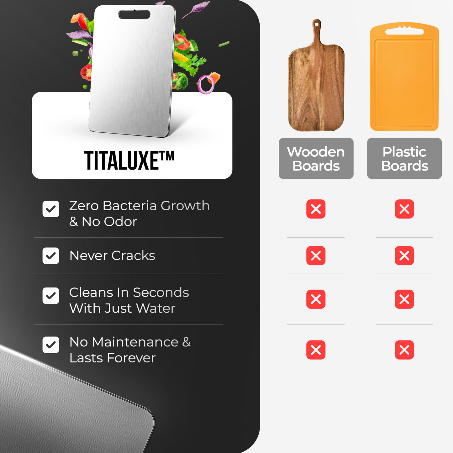 Titaluxe™ Pure Titanium Cutting Board